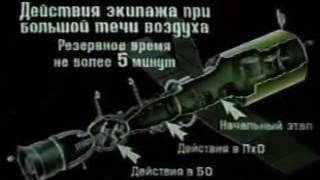 Разгерметизация станции (1979)