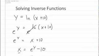Inverse Function f(x) = ln(x+10)
