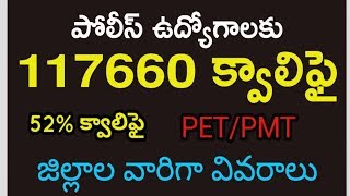 how many candidates qualify constable si mains exam in telangana | police pmt/pet qualify list 2019