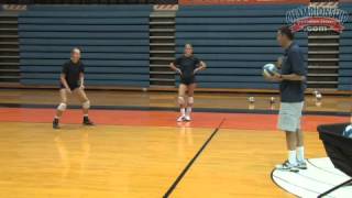 AAU Volleyball Skill Progressions: Libero