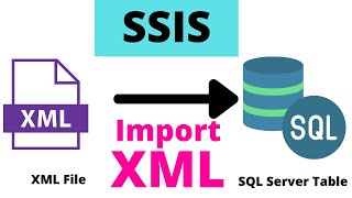 5 Load XML File in SQL Server - SSIS