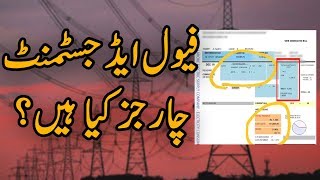 Fuel Price Adjustment in Pakistan Electricity Bill Explained | What is FPA? | People REACTIONS