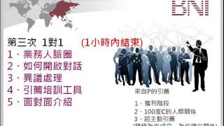 BNI一對一的重要性-長佑分會李抱一分享