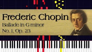 Frederic Chopin - Ballade No. 1 in G minor, Op. 23 | Piano Tutorial
