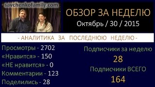 Обзор за неделю - Семья Савченко - Окт-30-2015