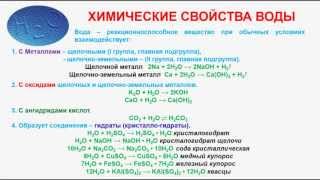 № 197. Неорганическая химия. Тема 23. Вода. Часть 3. Химические свойства воды