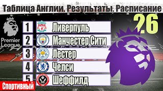 Чемпионат Англии по футболу. АПЛ. 26 тур. Результаты, расписание, таблица, бомбардиры.