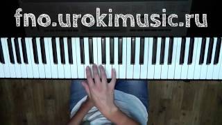 vse.urokimusic.ru Любэ Березы. Известные мелодии на фортепиано. Грустные мелодии для фортепиано