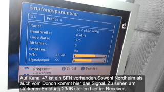 Entdecke die Möglichkeiten des DVB-T Empfangs