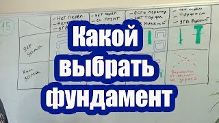КАКОЙ ФУНДАМЕНТ ПОДХОДИТ ДЛЯ РАЗЛИЧНЫХ ГРУНТОВ