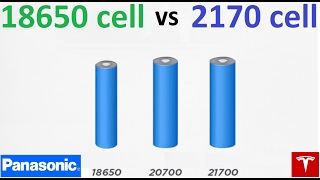 Tesla's 18650 cells vs 2170