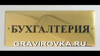 Травление латуни