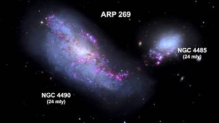 How Far Away Is It - 2017 Review - Gamma Ray Bursts