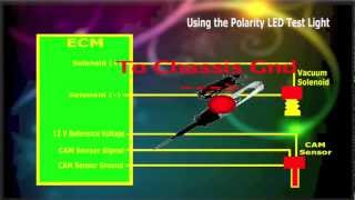 Using the Polarity LED Test Light
