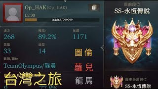 《傳說對決》韓國職業隊Op_hak 台服傳說對決重點精華QQ / Liên Quân Mobile, Arena of valor,  Strike of kings, 傳說對決