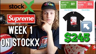 Supreme F/W '18 Week One on StockX (Highest Resell Items)