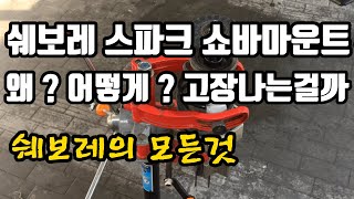 쉐보레 스파크 쇼바마운트베어링! 쉐보레의 모든것이 있는 그대로 보여드릴게요? Come on