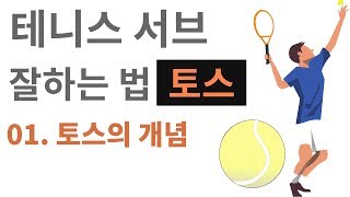 테니스서브 토스 01 토스의 개념 【테니스 서브 아카데미】