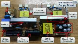 How to repair LG Flatron M1717s monitor no display