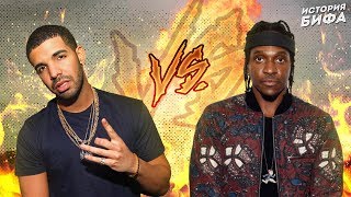 ИСТОРИЯ БИФА: Drake vs Pusha T / ДРЭЙК ПРОИГРАЛ? / При чем тут Lil Wayne, Kanye West