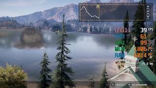 AMD Radeon HD 7870 -- AMD Athlon 200GE -- Far Cry 5 Benchmark