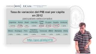 Curso MOOC UCAM. Economía para no iniciados. Módulo 4 parte 1