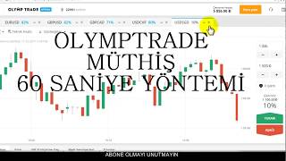OLYMPTRADE HARİKALAR YARATAN 6O SANİYE TAKTİĞİ