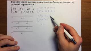 Решение неравенств ОГЭ математика 14#3?