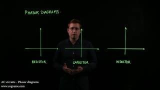 25 - AC circuits - Phasor diagrams