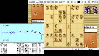 精密解析　イトシンTV vs. 黒沢怜生 五段 第78期順位戦Ｃ級２組８回戦