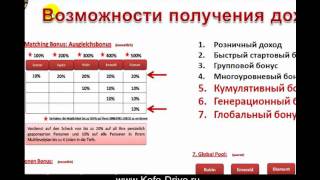 *** ВЕСЬ Маркетинг-план OrganoGold за 20 минут