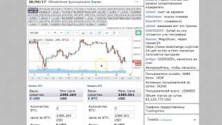 Почему курс #биткоин резко упал в июне 2017 как долго он будет падать?