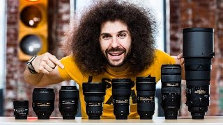 My "ULTIMATE" NIKON Full Frame Lens Kit