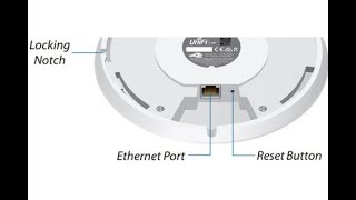 Unifi AP Reset ve Yeni Cihaz Ekleme