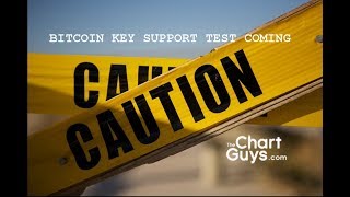 Bitcoin Ethereum Litecoin BCH NEO Technical Analysis Chart 8/21/2017 by ChartGuys.com