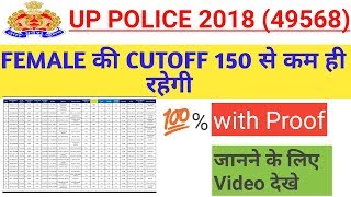 Upp female cutoff | up police normalization | upp today news in hindi | upp result