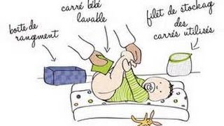 Quels produits avoir sur la table à langer de bébé ?