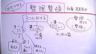 整理整頓のコツ　／おときち副塾長  電脳空間学習塾かもん
