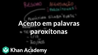 Acento em palavras paroxítonas