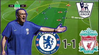 Челси - Ливерпуль. Сарри против Клоппа. Тактический разбор матча. Chelsea - Liverpool