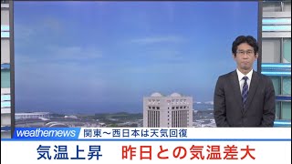 関東から西日本は日差しが戻り気温上昇　昨日との気温差大