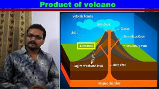 Volcano (ज्वालामुखी) in Hindi