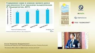 Носов Владимир Владимирович - Инновации IPNI в области эффективного питания растений
