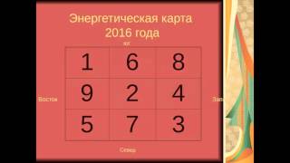 Нинель Смолина. Энергетическая карта года.