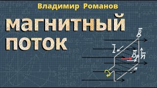 МАГНИТНЫЙ ПОТОК 9 и 11 класс физика
