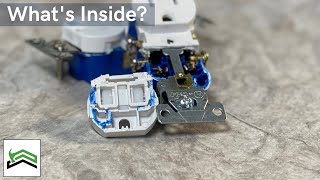 How Do Tamper Resistant Outlets Work