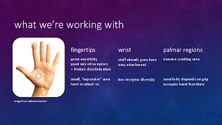 Neil Movva: Adding (wearable) Haptic Feedback to Your Project
