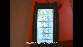 Μετατροπή Λέβητα Πετρελαίου σε Pellet