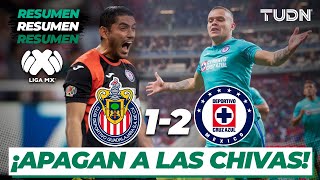 Resumen y Goles | Chivas 1 - 2 Cruz Azul | Liga Mx - J-6 CL-2020 | TUDN