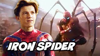 Avengers Infinity War Spider-Man Iron Spider Scene Theory